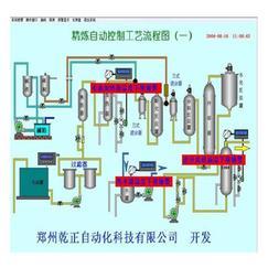 郑州市乾正自动化科技 粮油行业工控自动化的引领者